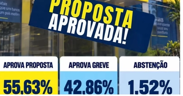 Bancários do Banco do Brasil aprovam Acordo Coletivo em Alagoas