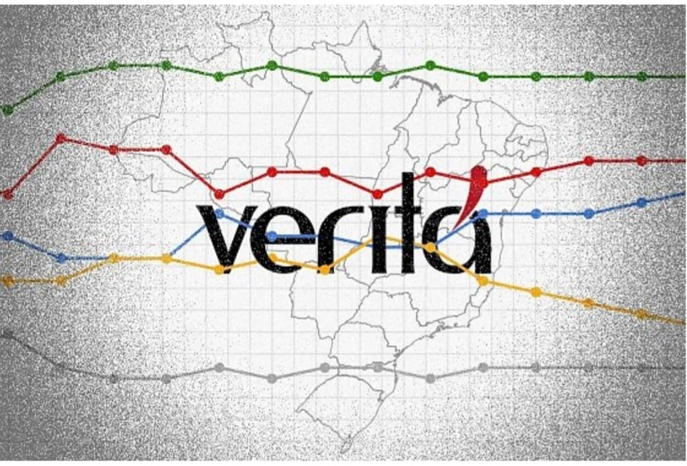 DISCREPÂNCIA ENTRE PESQUISAS LEVANTA DÚVIDAS SOBRE NOVO LEVANTAMENTO DO VERITÁ EM MATO GROSSO