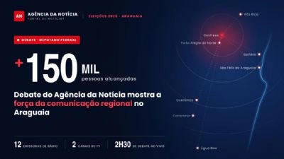 Debate da Agência da Notícia alcança mais de 150 mil pessoas ao vivo no YouTube