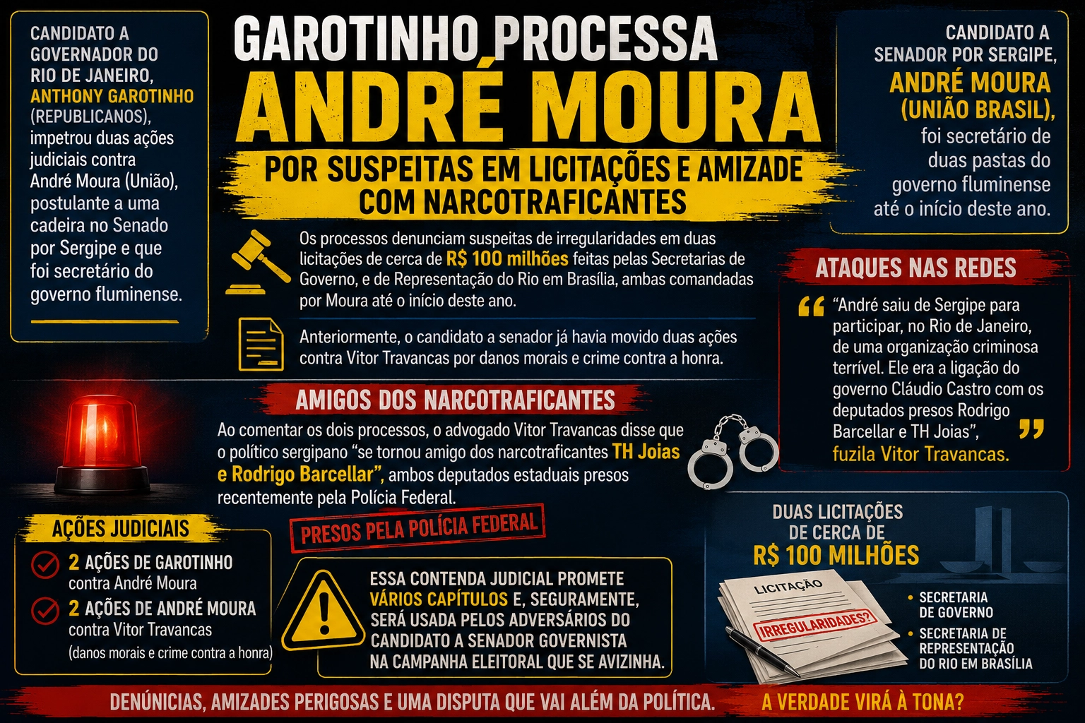 Ex-governador do Rio vai à Justiça contra André Moura