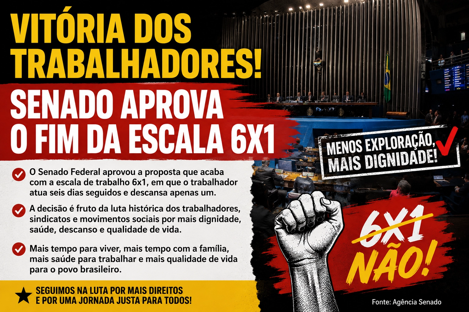 Vitória dos trabalhadores: Senado aprova o fim da escala 6x1