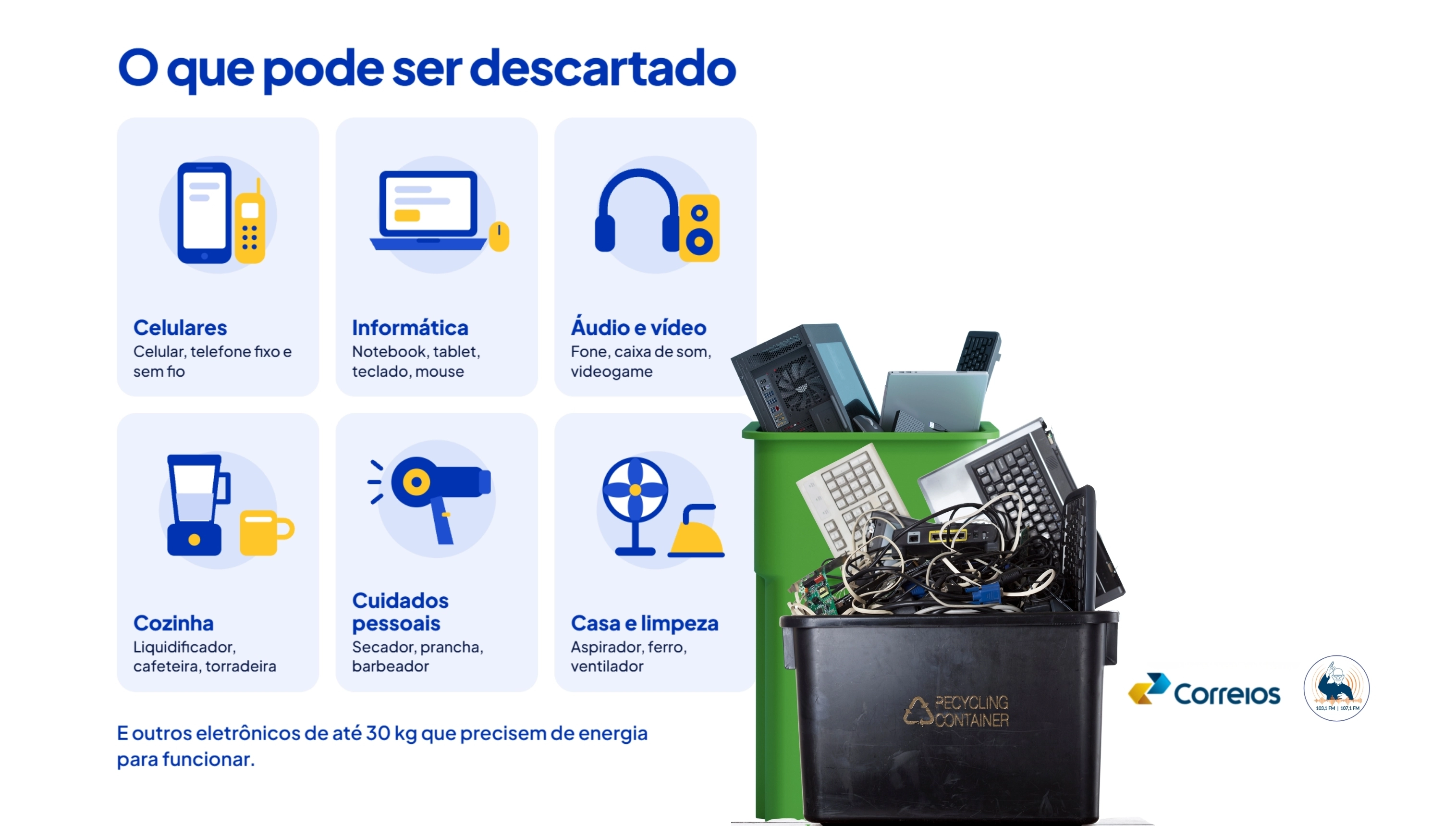Correios disponibilizam coleta para descarte de eletroeletrônicos