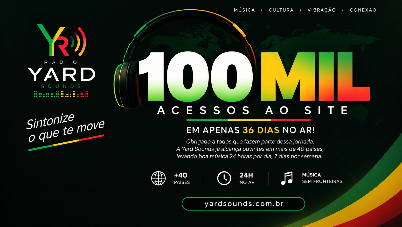 Yard Sounds ultrapassa 100 mil acessos em apenas 36 dias no ar
