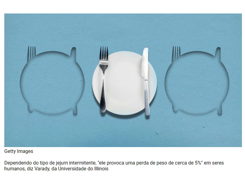 Jejum intermitente: o que os influenciadores não te contam